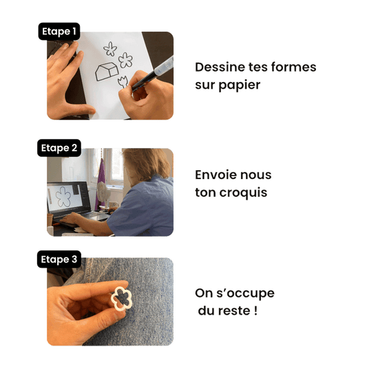 Emporte-pièce personnalisé pour les céramistes